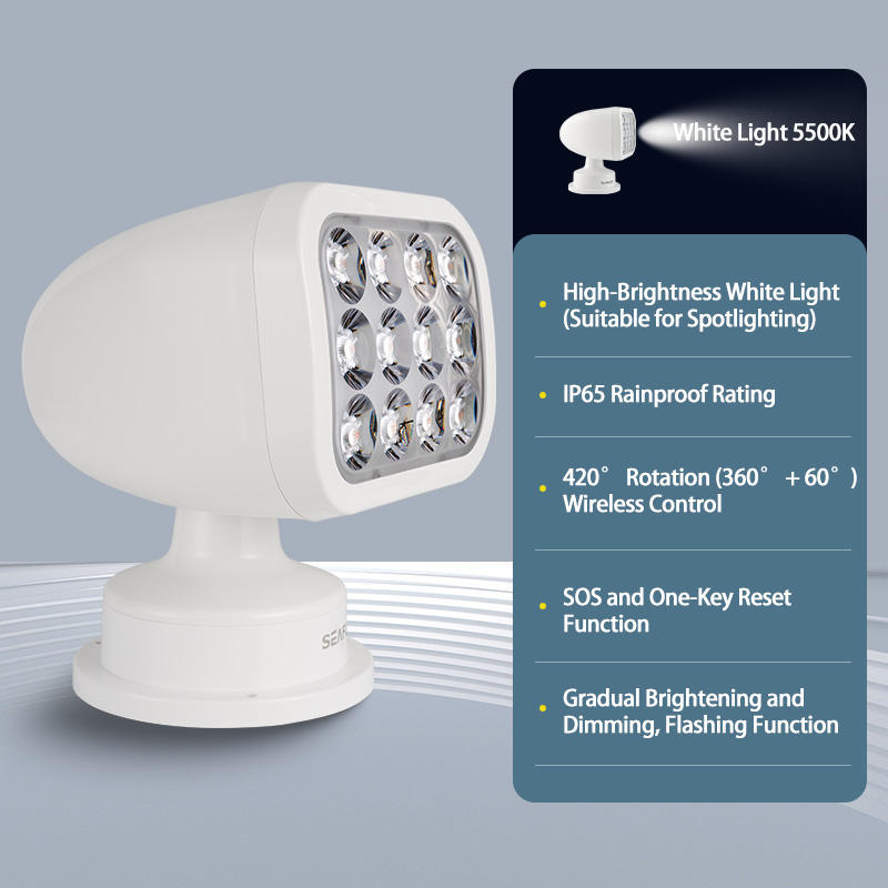 Projecteur LED marin 360 °   P - Fishing Boat Navigation Light avis et prix